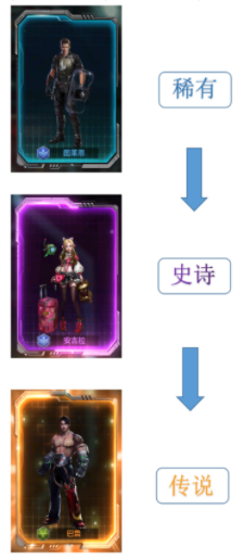 《末日雄师》应该培养什么品质的幸存者？