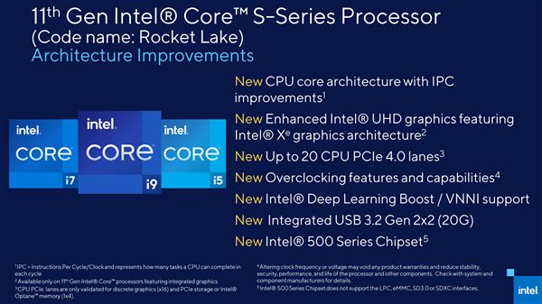 Intel十二代酷睿终于火力全开 IPC性能大涨50%