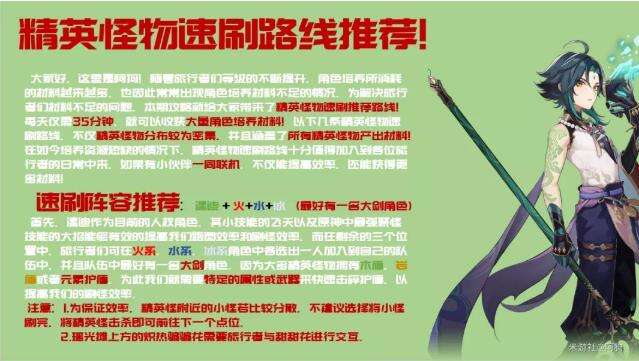 原神每日精英怪速刷路线推荐