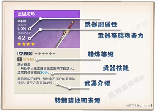 原神武器系统基础讲解与面板分析