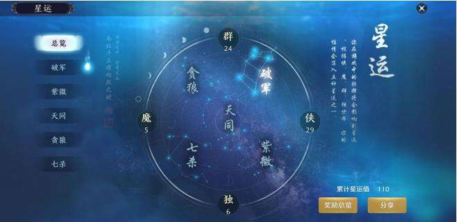 天涯明月刀星运系统介绍