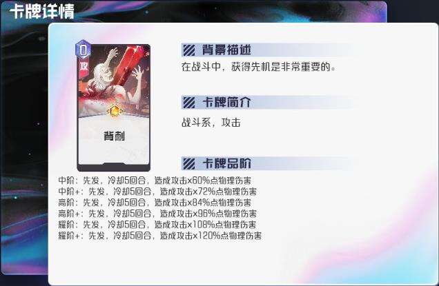 黑潮之上诺流派和配卡介绍