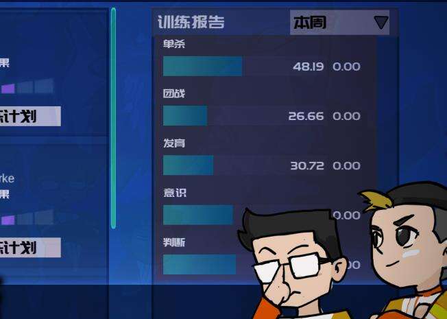 电竞俱乐部英雄技巧详解