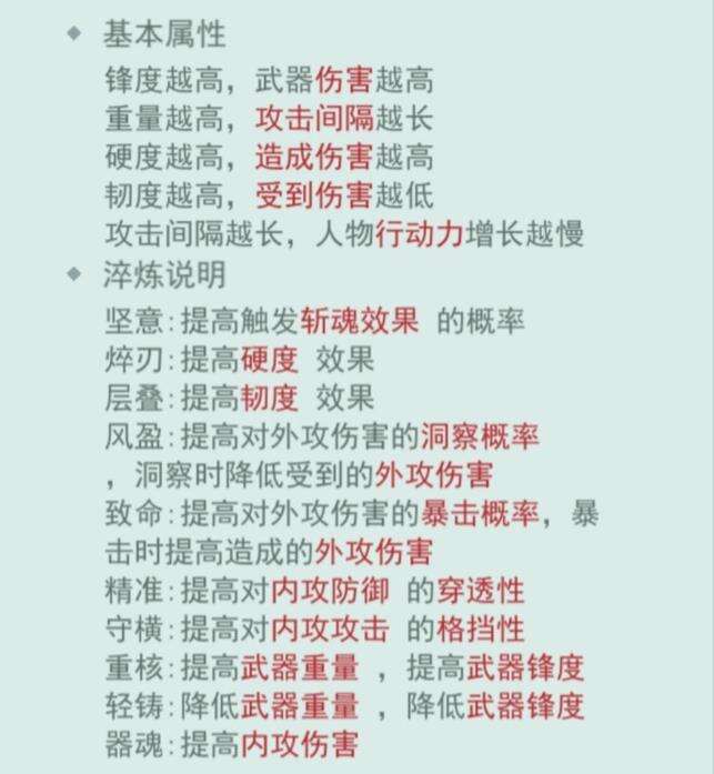 江湖悠悠30级后洗练精铸攻略