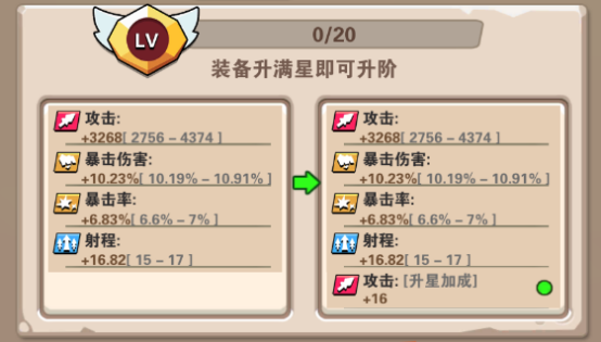 家园卫士装备系统介绍