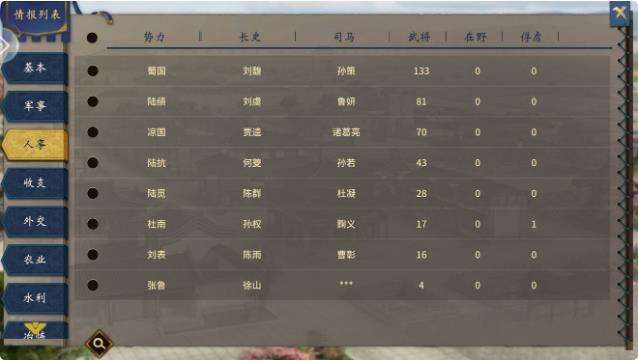 汉末霸业无限流20终章大结局介绍