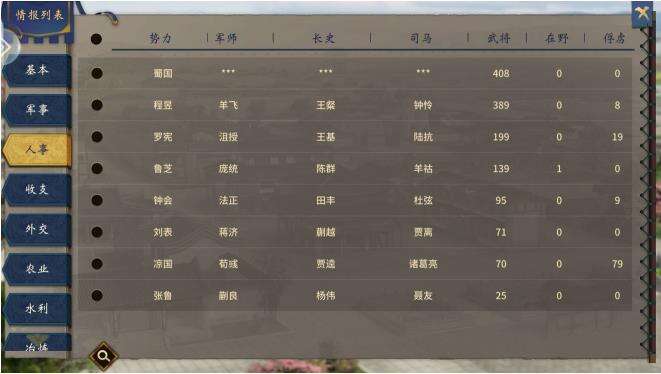 汉末霸业无限流19攻略