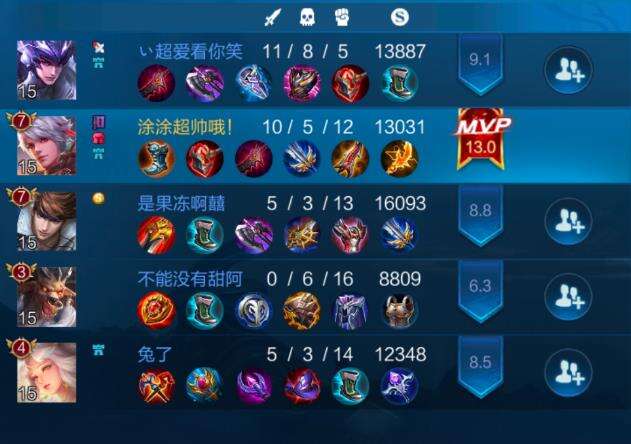 王者荣耀走A伤害守约出装铭文解析