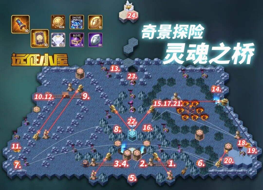 剑与远征灵魂之桥通关路线及奖励一览