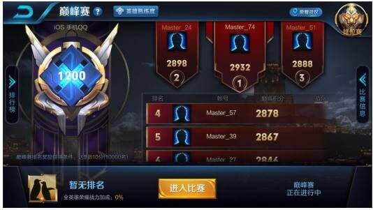 王者荣耀新赛季战力怎么继承s21赛季战力继承规则一览