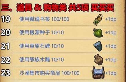 不思议迷宫斯多利卡DP攻略大全：斯多利卡隐藏彩蛋DP阵容推荐[视频][多图]图片6