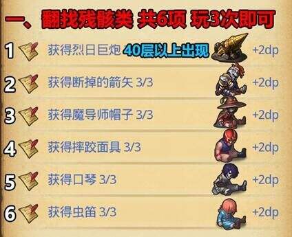 不思议迷宫斯多利卡DP攻略大全：斯多利卡隐藏彩蛋DP阵容推荐[视频][多图]图片4