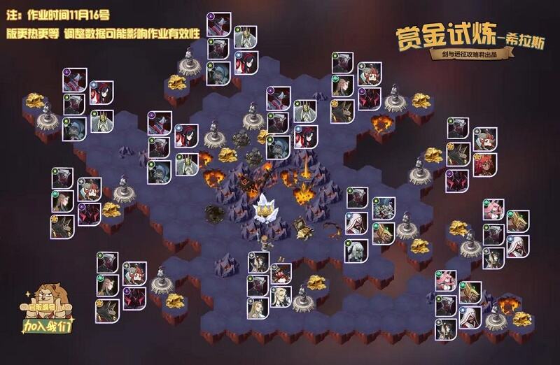 剑与远征希拉斯赏金试炼攻略