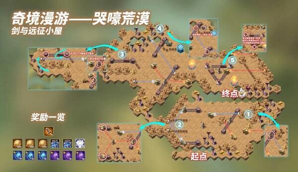 剑与远征主神试炼哭嚎荒漠攻略阵容推荐