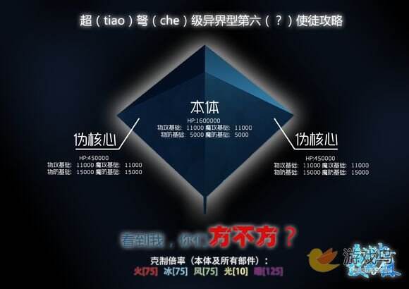 乖离性百万亚瑟王超弩级异界型第六使徒攻略[多图]图片1