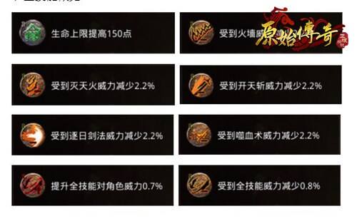 3分钟带你熟悉《原始传奇》的铭文搭配技巧！