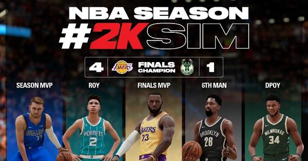 《NBA 2K21》模拟新赛季年度奖项及总冠军结果