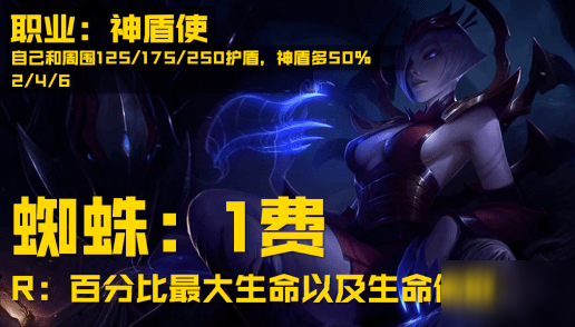 云顶之弈神盾使阵容搭配攻略 云顶之弈S4神盾使阵容站位出装推荐