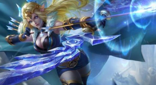 王者荣耀艾琳怎么获得