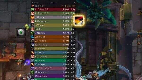 魔兽世界9.0dps排行榜最新数据