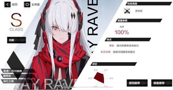 战双帕弥什角色强度排名介绍