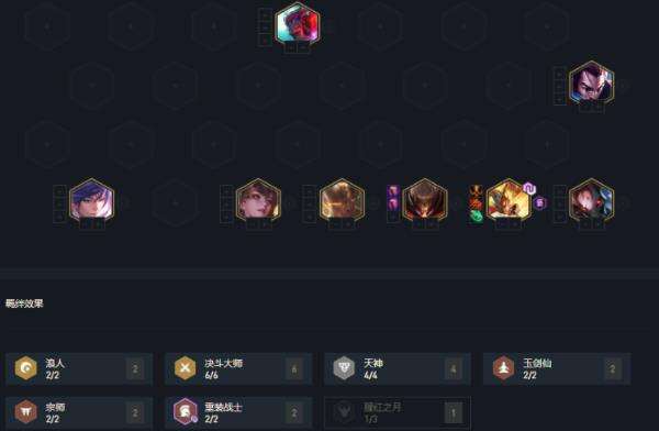 云顶之弈天神猴阵容玩法攻略