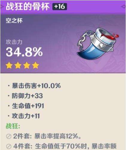 原神菲谢尔圣遗物推荐