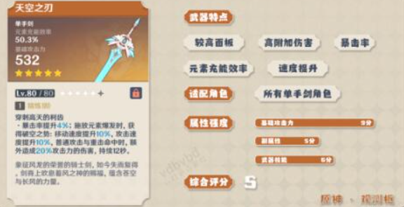 原神天空之刃怎样 天空之刃强度解析