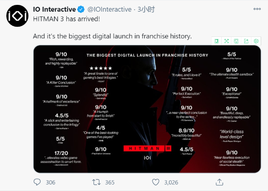 《杀手3》创造系列“最大数字版游戏销售规模”