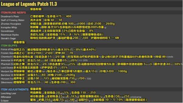 LOL11.3版本英雄改动详细介绍