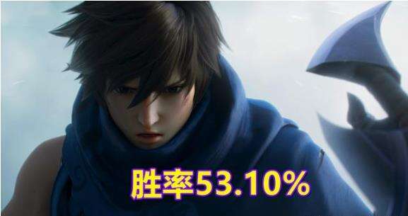 王者荣耀99.67%的BP率最强英雄介绍