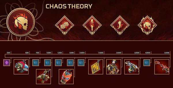 《Apex》“混沌理论”活动宣传预告公布