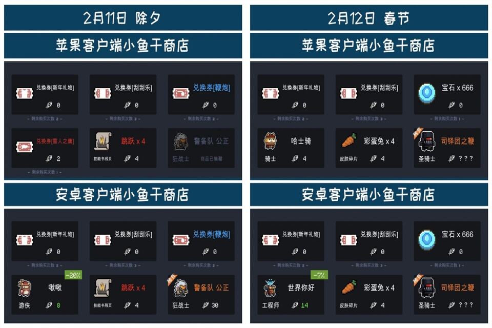 元气骑士：“3D皮肤”登场，免费礼包爆料，春节年货抢先知道