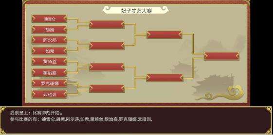 皇帝成长计划2：后宫系统详解，增加妃子数的方法