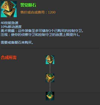 2021年LOL第一冷门装，3年前黄金以上段位必出加40技能急速