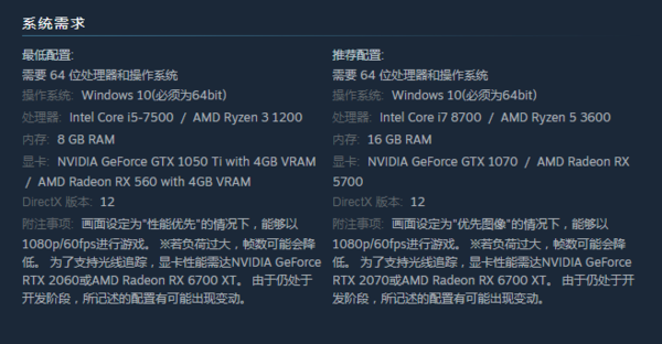 《生化危机8：村庄》PC配置需求 推荐i7 8700+GTX 1070