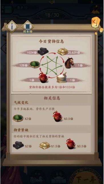 一亿小目标2剧情血钱攻略介绍