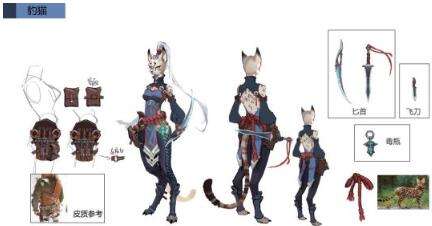 《荒古奇谭》双角色玩法安排介绍