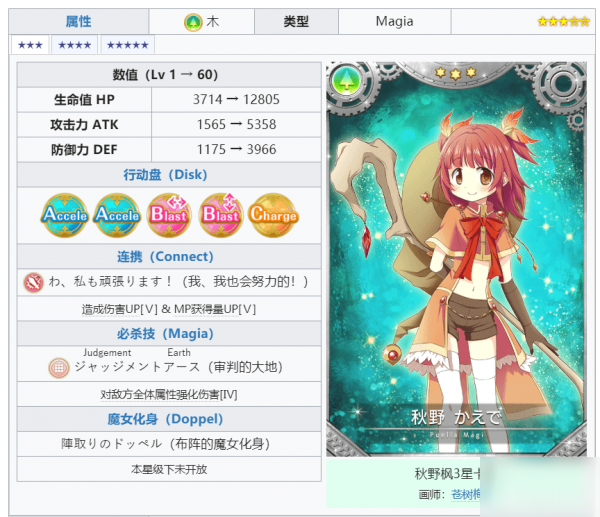 《魔法纪录魔法少女小圆外传》3星角色攻略 3星角色哪个好