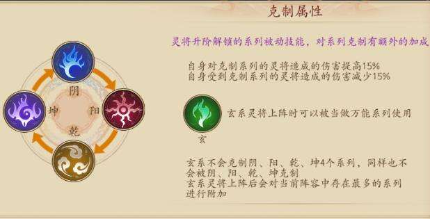 聊斋搜神记玄系灵将嫦娥初探