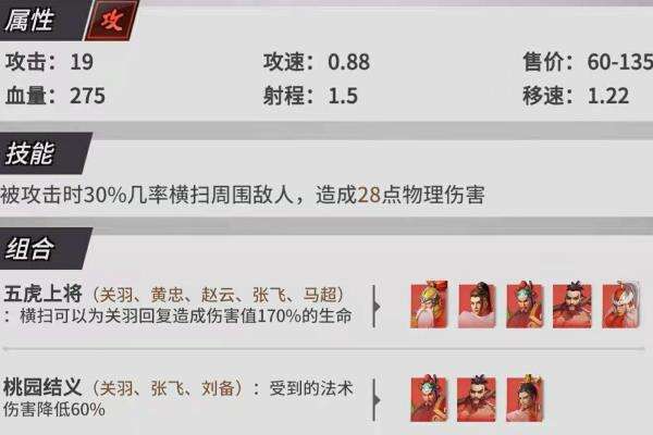 战三国八阵奇谋蜀阵营武将简析