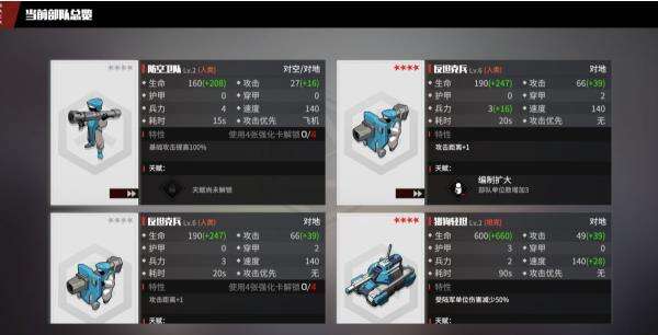 战争2061兵种在洗完科技后特性不产生