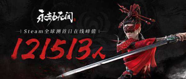 <b>《永劫无间》Steam测试首日人气爆棚 峰值在线达12万</b>