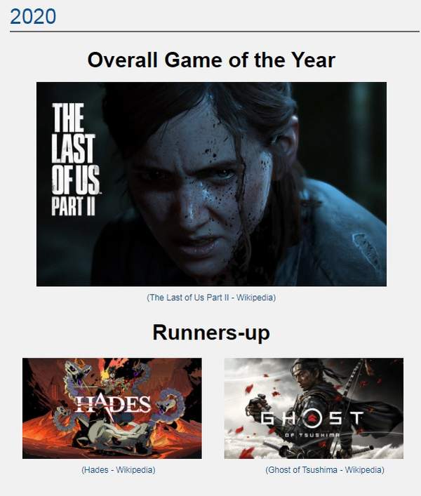 《美国末日2》揽获300座年度游戏奖 年度奖项最高