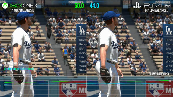《美国职业棒球大联盟21》PS/Xbox画质对比评测