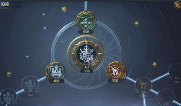 《战争之轮》攻略之魔幻世界生存篇