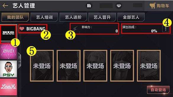 《节奏大爆炸》艺人培养完全教学指南