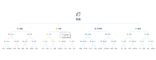 围观宝石达人大神！《推理学院》首届赛事结果出炉