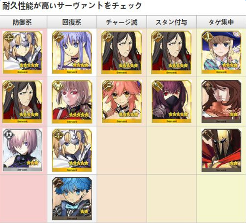 命运冠位指定fgo终局特异点攻略