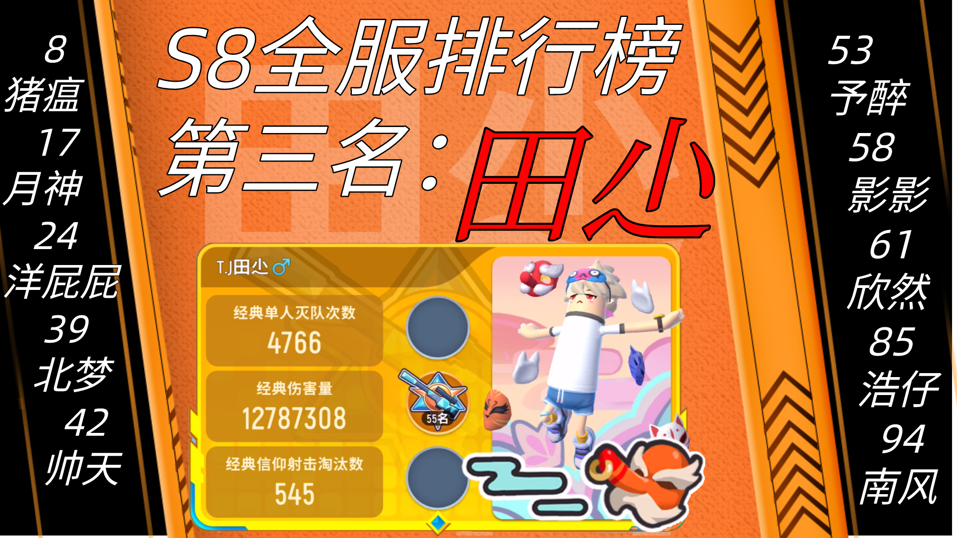 香肠派对：《游戏守护者》S8赛季全服排行榜第三名：田尐